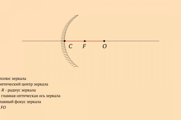 Кракен наркоплейс